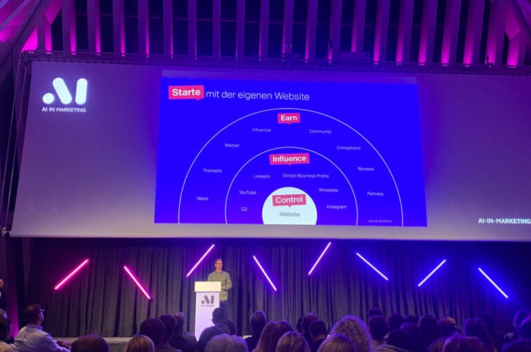 ai in marketing 2026 Vortrag von digital leverage start website